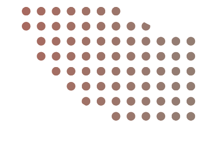 Motif circulaire décoratif à gauche de la section Nos différenciants